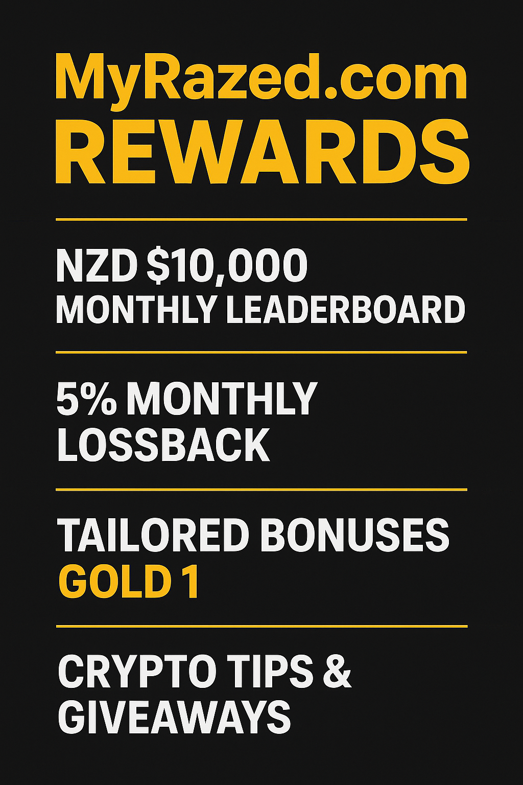 Razed.com Rewards